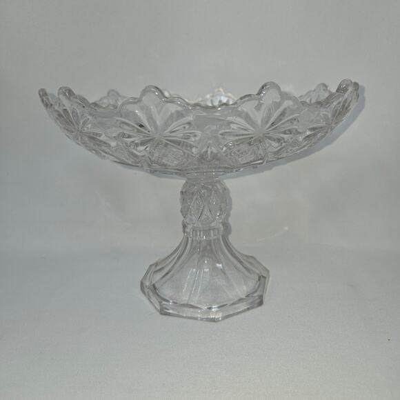 US Glass EAPG Antique Shoshone Compote 15046 Victor Blazing Pinwheels 7 in - Picture 11 of 11